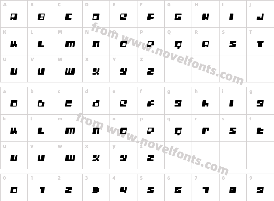 Digit   LoFi ShiftCharacter Map