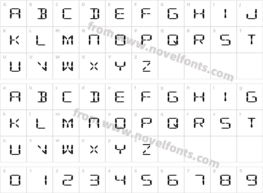 Digital Readout ExpUprightCharacter Map