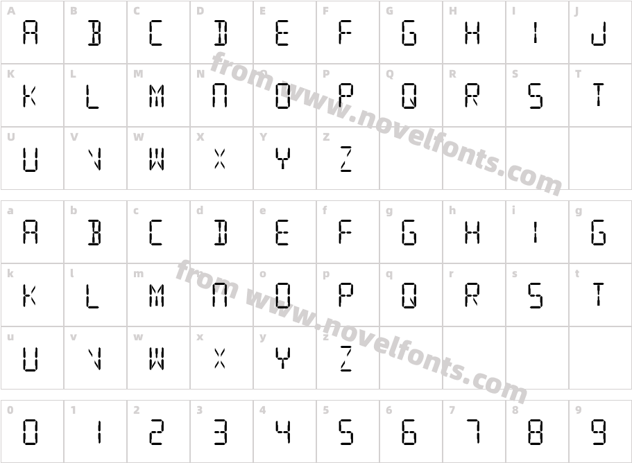 Digital Readout UprightCharacter Map