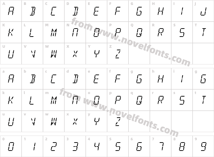 Digital ReadoutCharacter Map