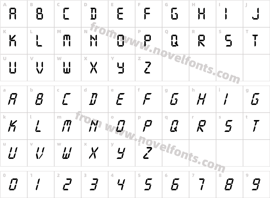 DigitalCharacter Map