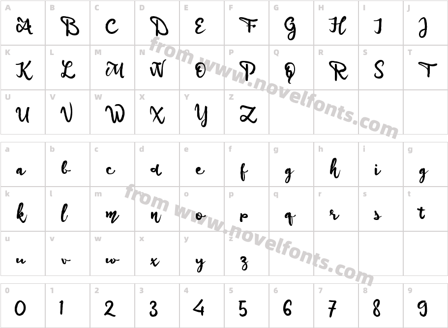 Diluk EngkasCharacter Map