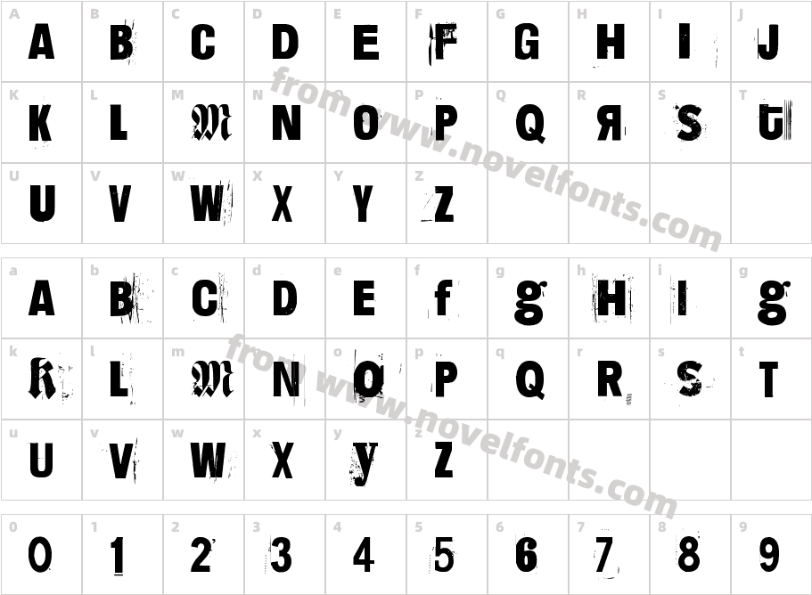 Dimension ZeroCharacter Map