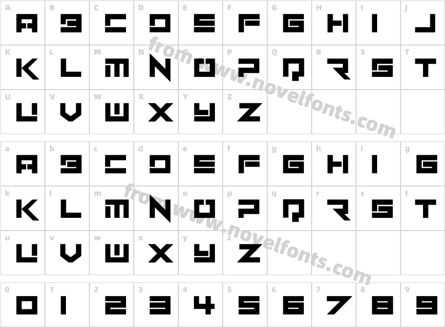 DimensionRegularCharacter Map