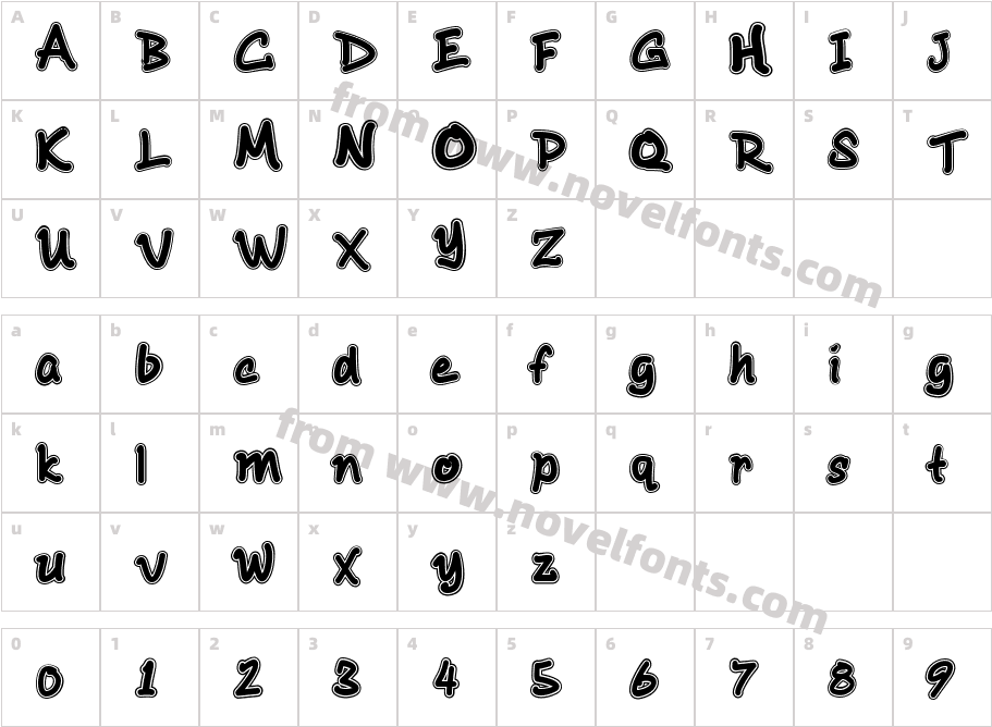 ChichizCharacter Map