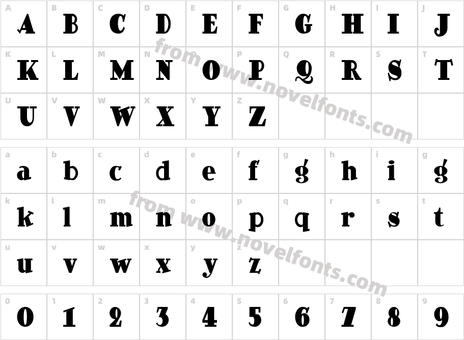 Ding-DongDaddyOCharacter Map