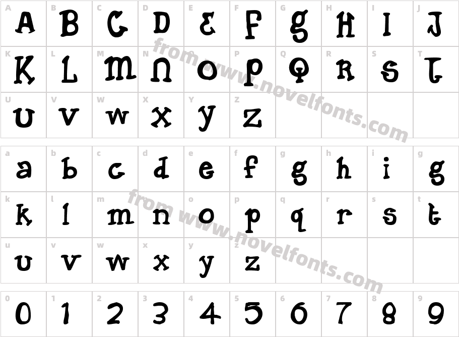 DingoCharacter Map