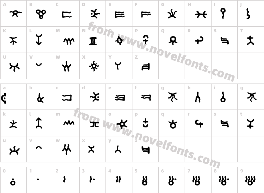 DinguraCharacter Map