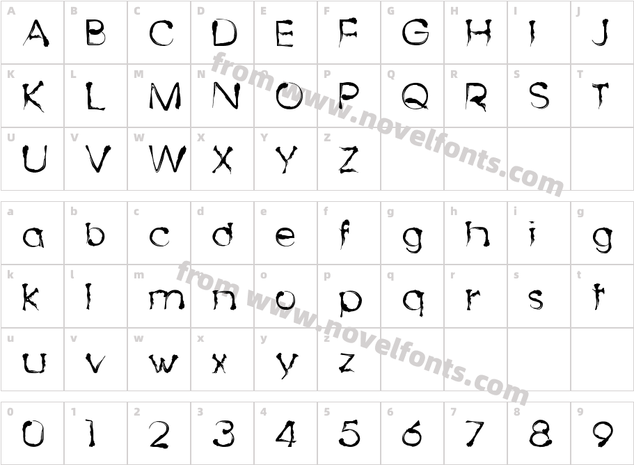 Dingy BirdCharacter Map