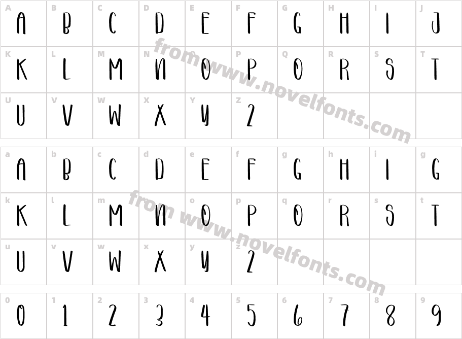 Chicken CatsudoCharacter Map