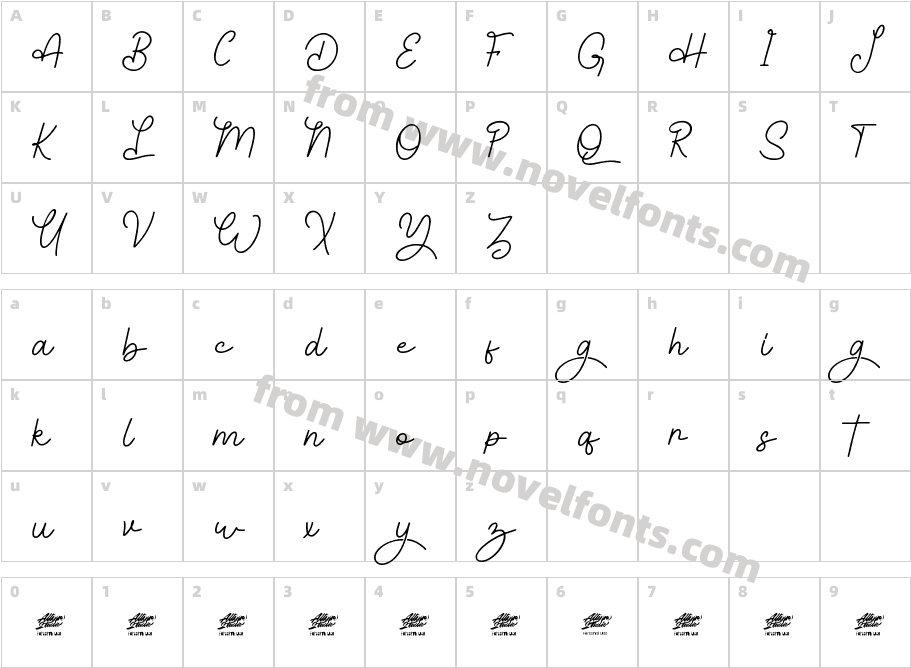 Diolitha - Personal UseCharacter Map