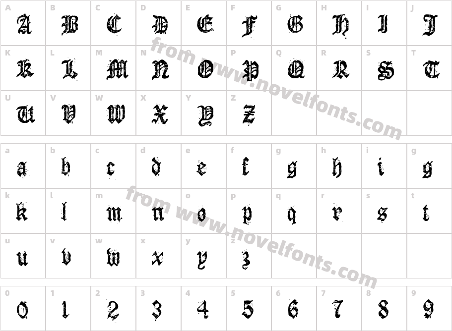 Dioszeghiensis RgCharacter Map