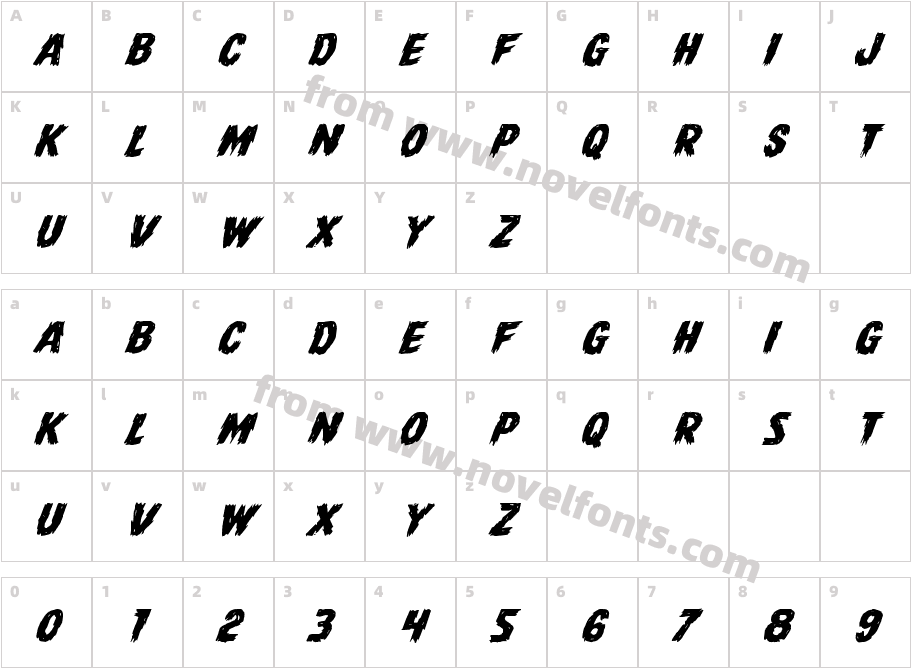 Dire Wolf Expanded ItalicCharacter Map