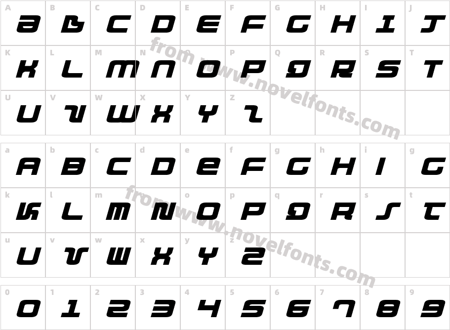 Direktor Expanded ItalicCharacter Map