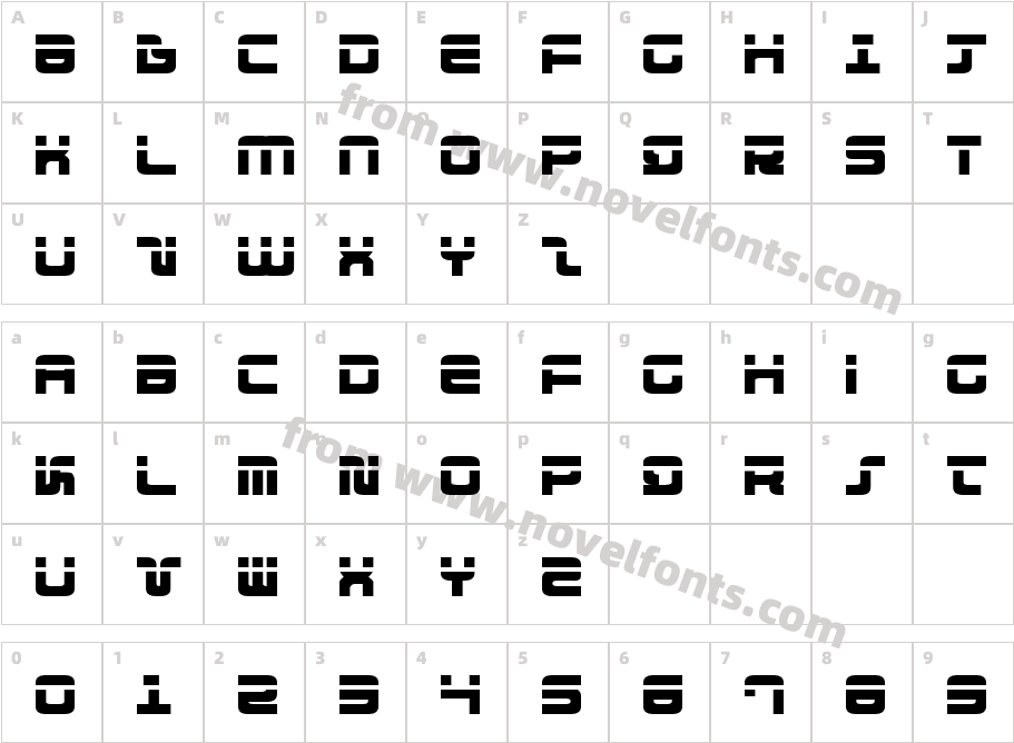 Direktor LaserCharacter Map