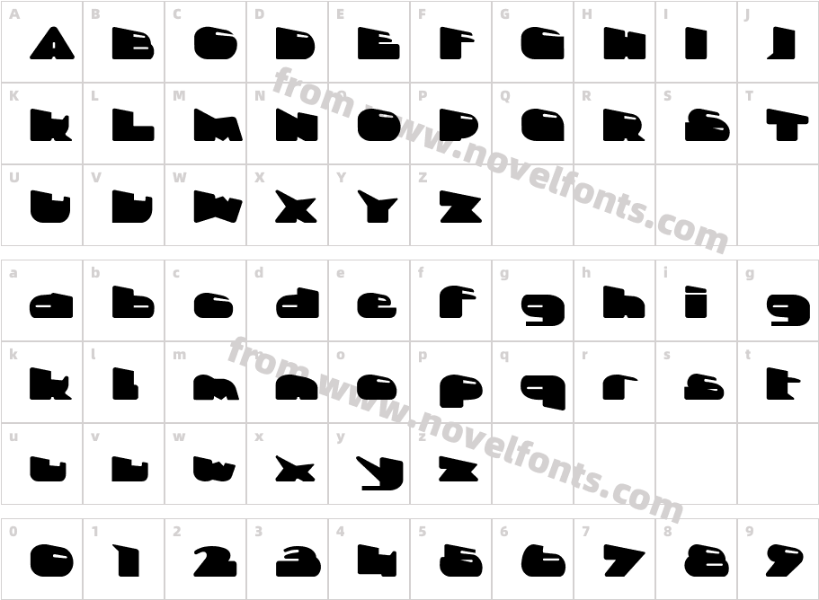 DirektorCharacter Map