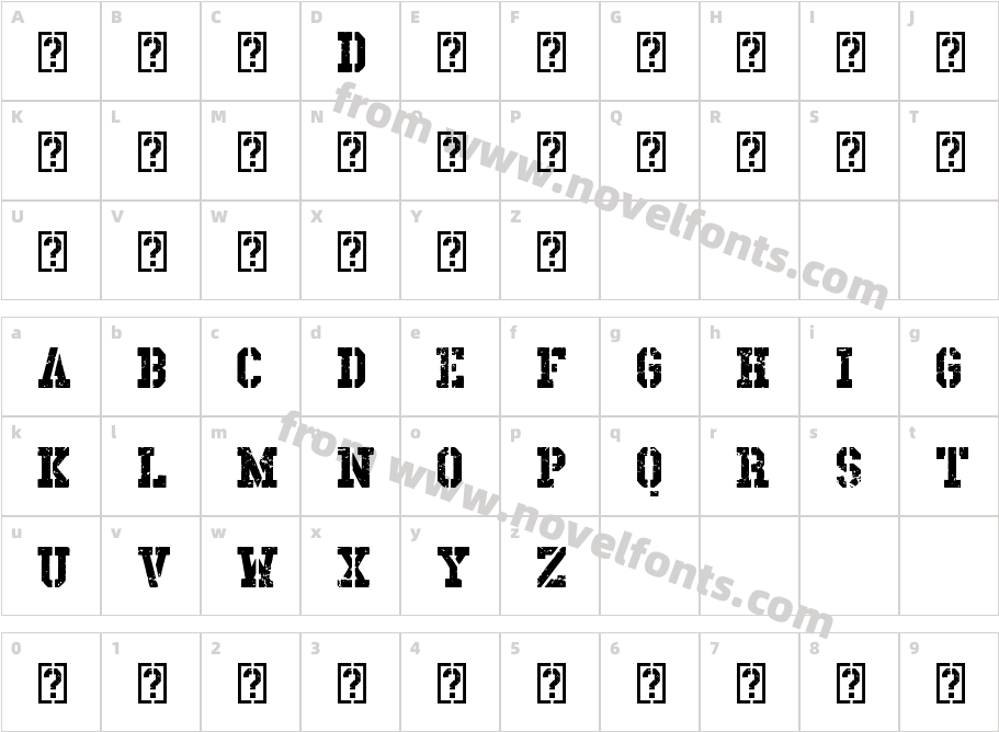 DirnaithCharacter Map