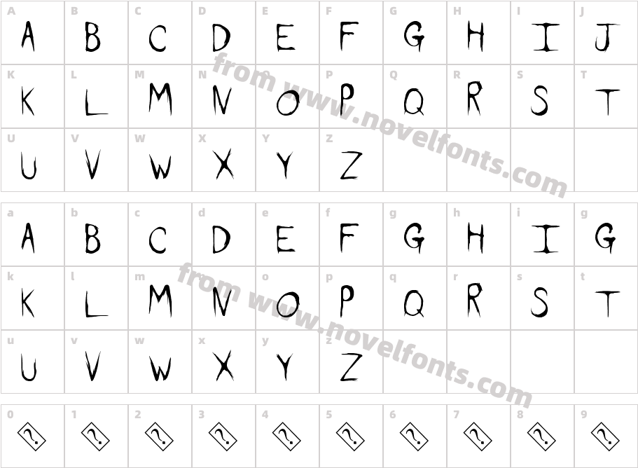 DirtyFeatureCharacter Map