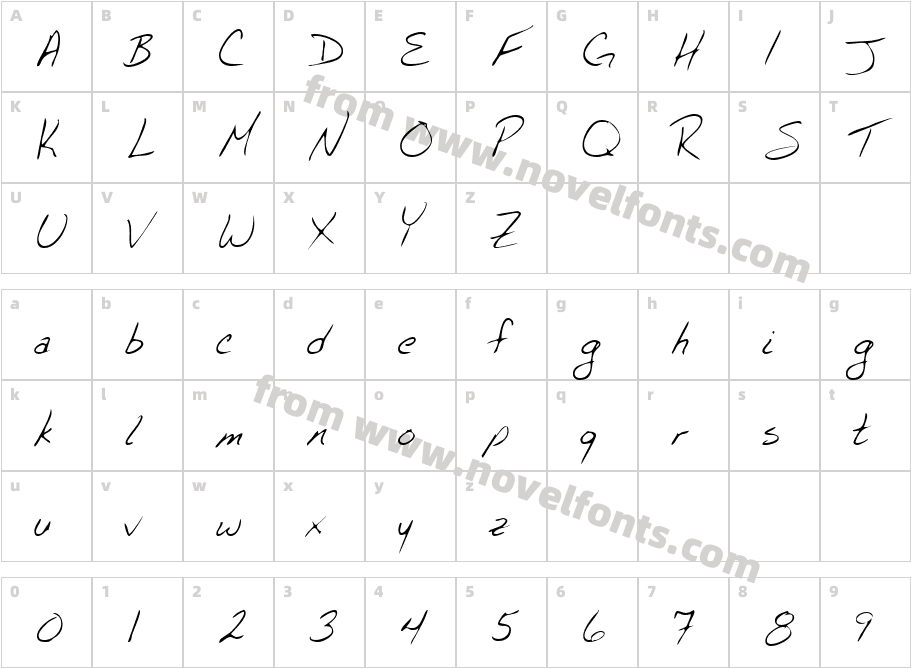 ChicksHand-PlainCharacter Map