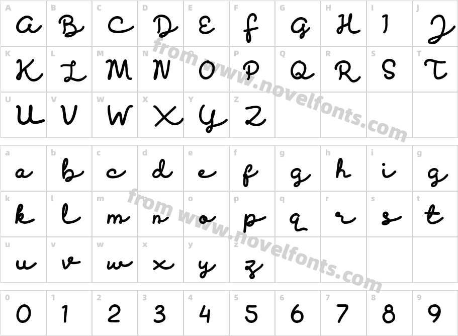 DiscobabyCharacter Map