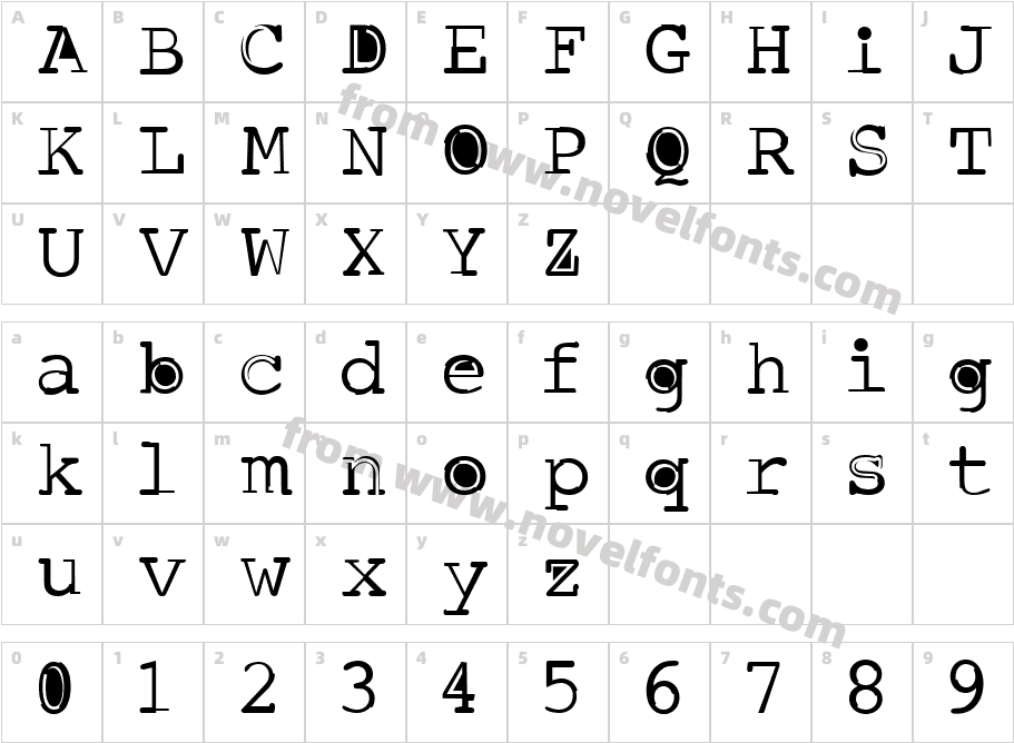 DiscordCharacter Map