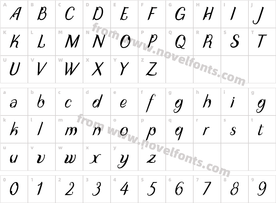 DisguiseDisplaySans-ItalicCharacter Map