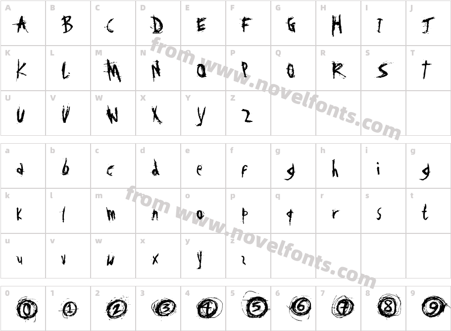 Disgusting BehaviorCharacter Map