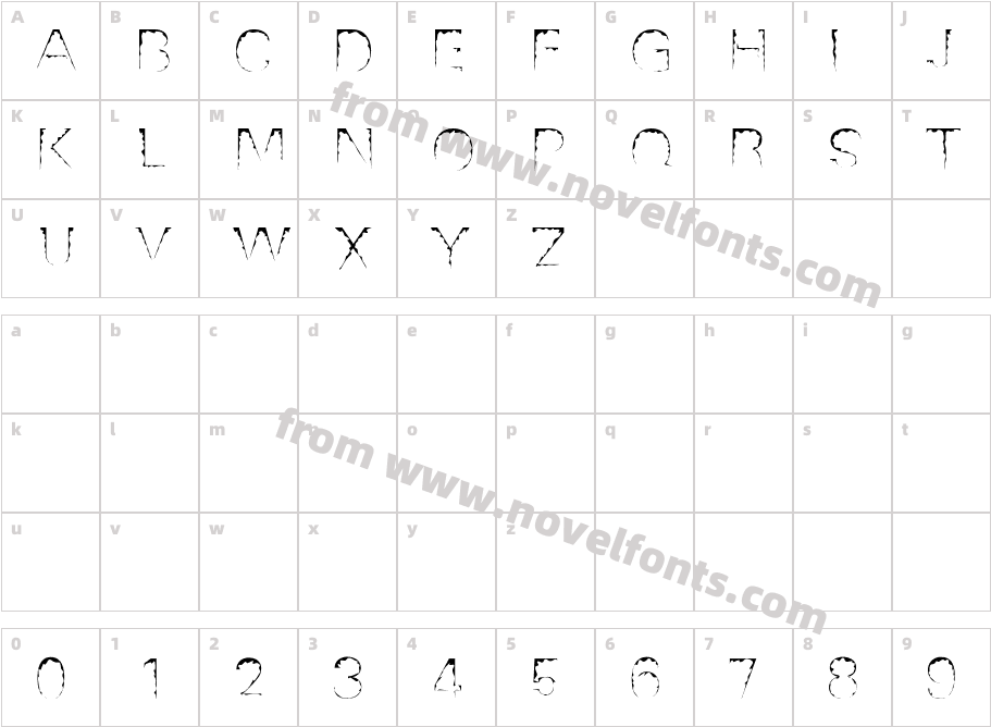 DishonorCharacter Map