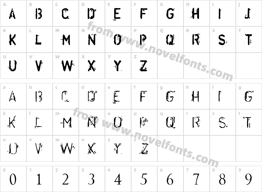 DisorderedBoldCharacter Map