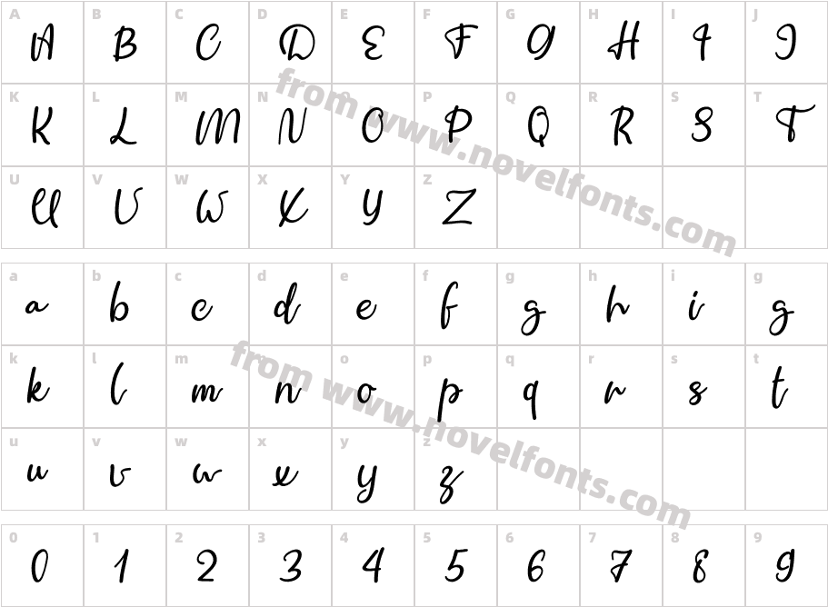 DistantRegularCharacter Map