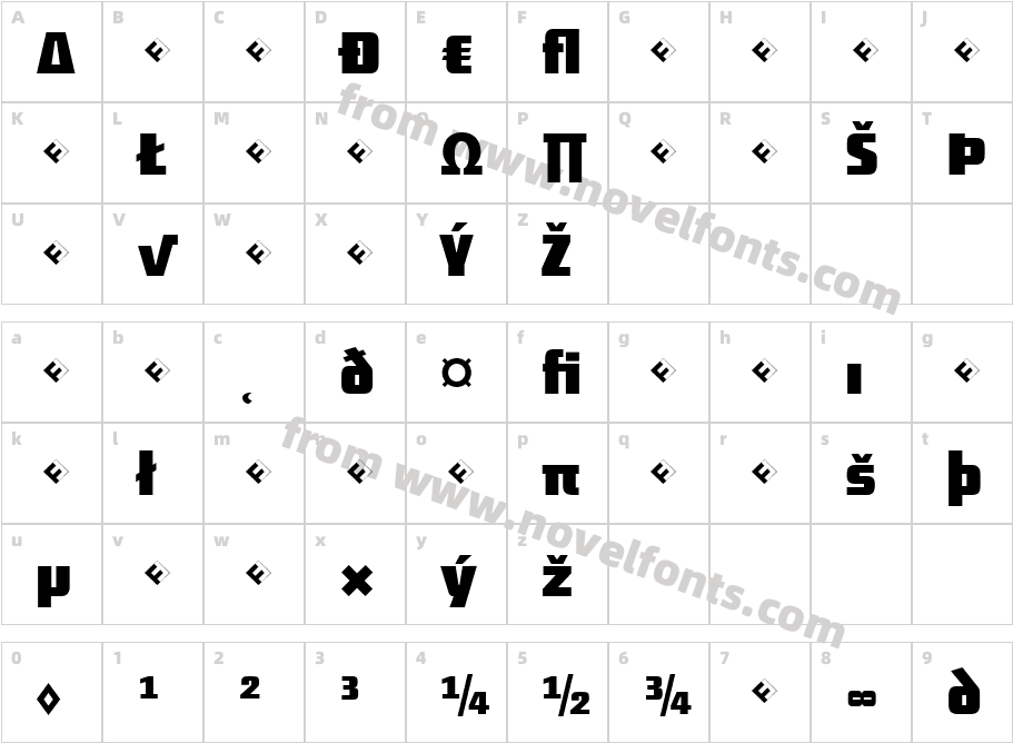 District-BoldAltExpertCharacter Map