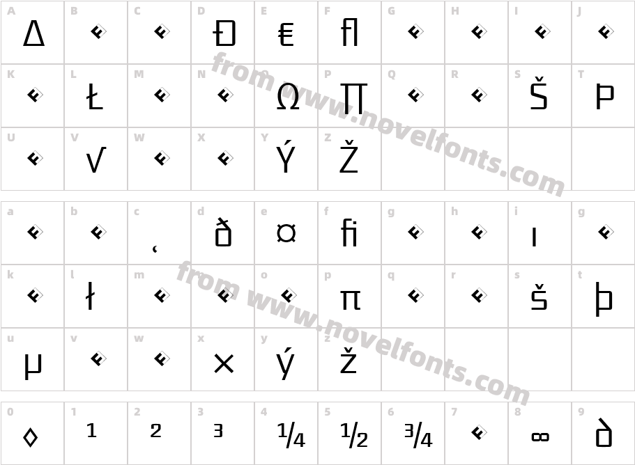 District-LightExpertCharacter Map