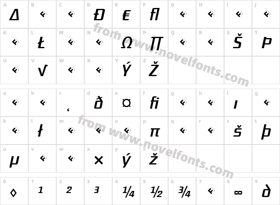 District-RegularItaExpCharacter Map