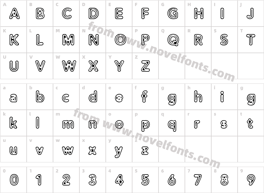 Distro ExtinctCharacter Map