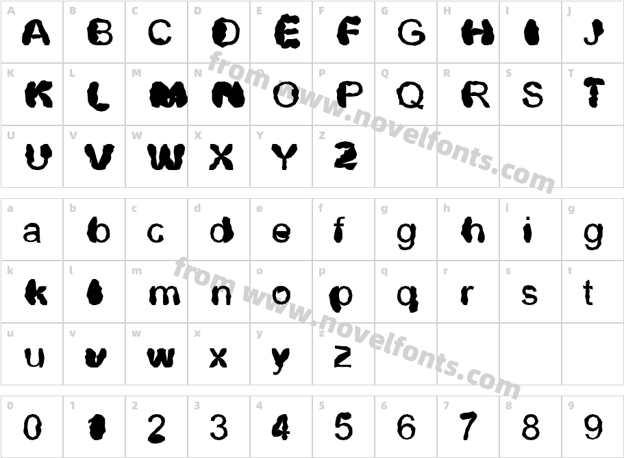 DistrowtCharacter Map