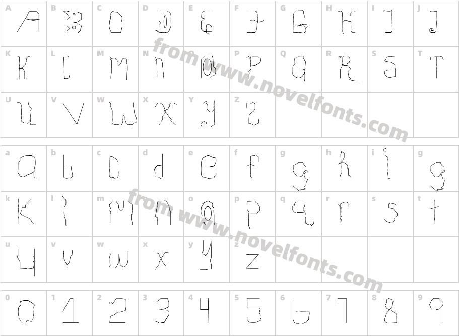 Childhood ThinCharacter Map