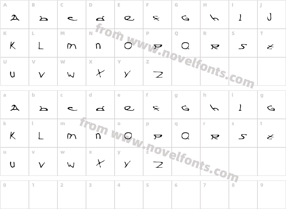 DivisionXCharacter Map