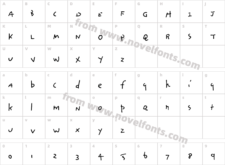 Dizzy-AlternateCharacter Map