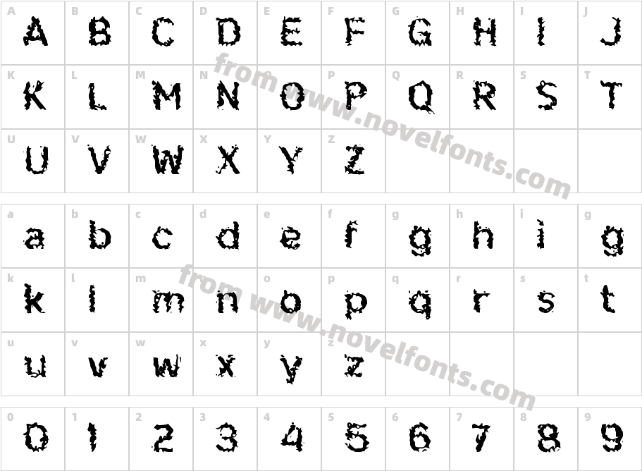 d Djagoeng BakarCharacter Map