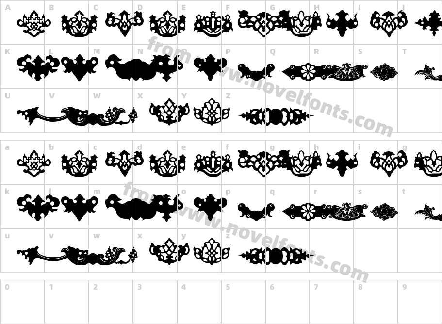 DjoewanaCharacter Map