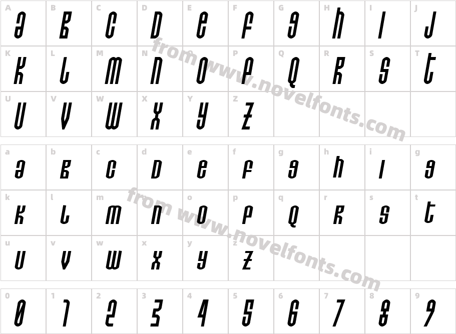 Do not eat this ItalicCharacter Map