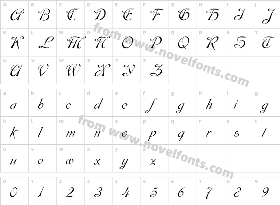 Dobkin-ScriptCharacter Map