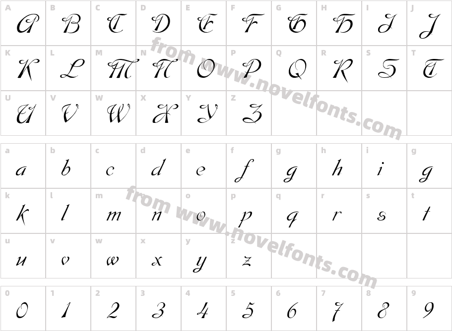 DobkinScriptCharacter Map