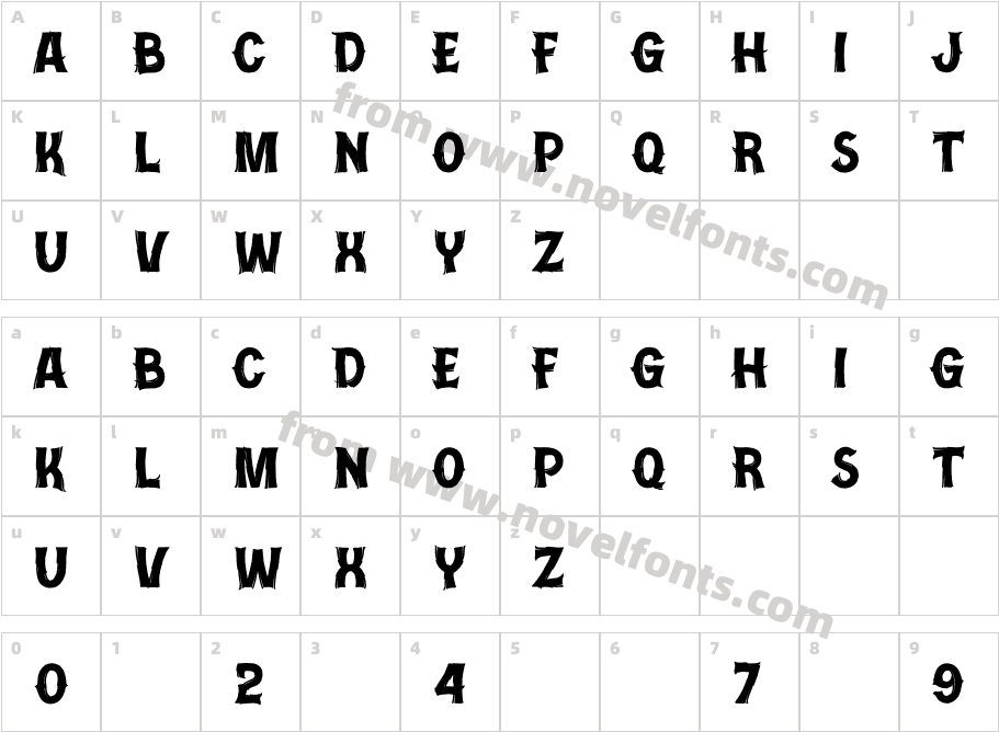 Doctor DrakeCharacter Map