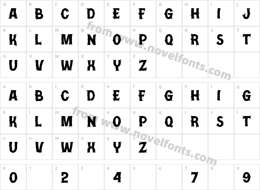 Doctor DrakeCharacter Map