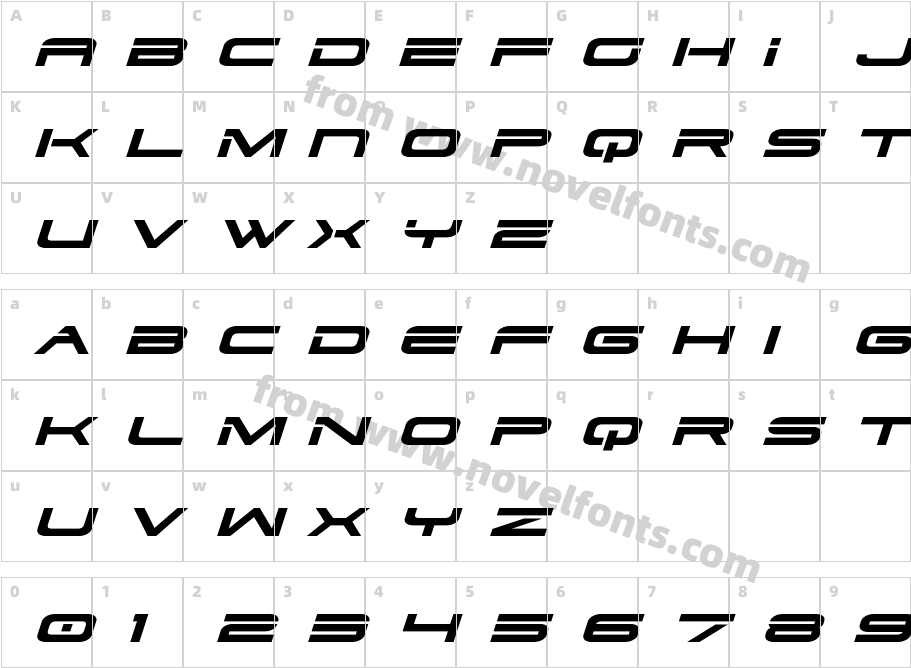 Dodger Expanded ItalicCharacter Map