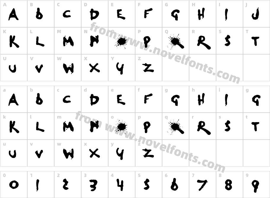 Dog RoughCharacter Map