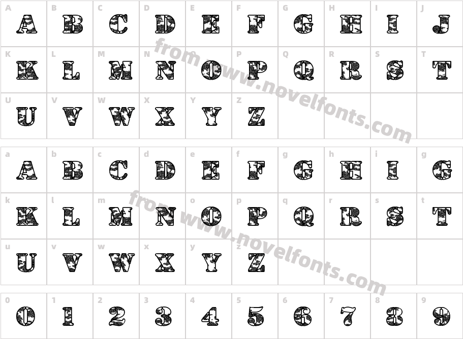 Dolen TaithCharacter Map