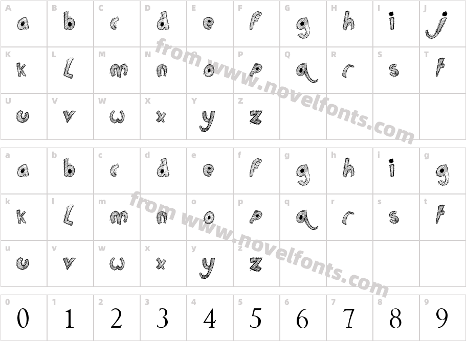 Childs PlayCharacter Map