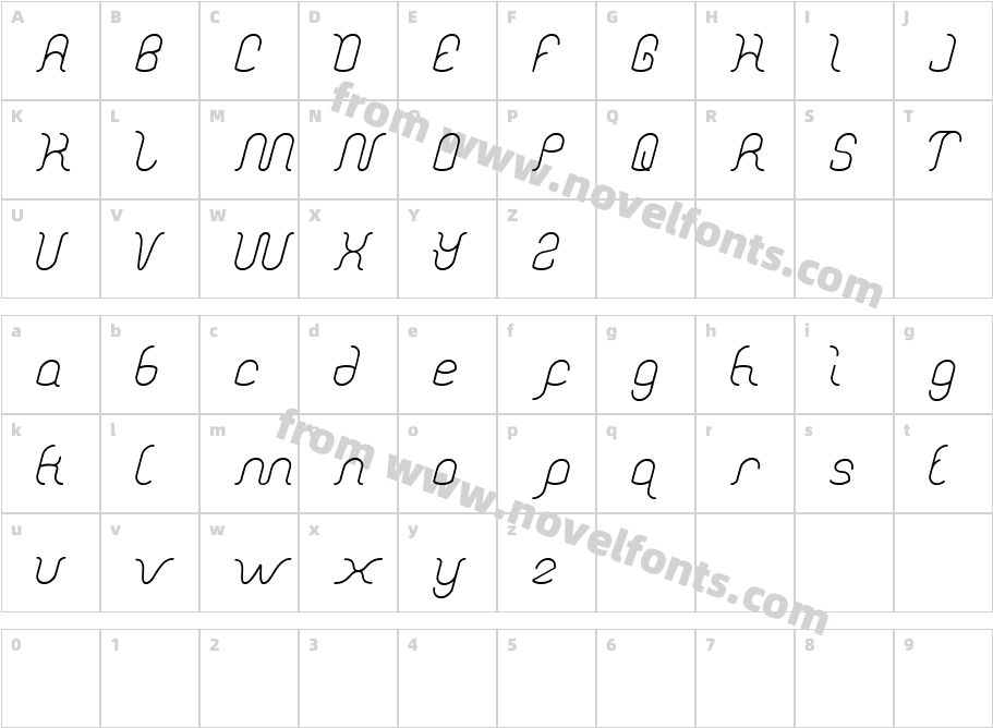 Dolphin OCEAN WAVECharacter Map